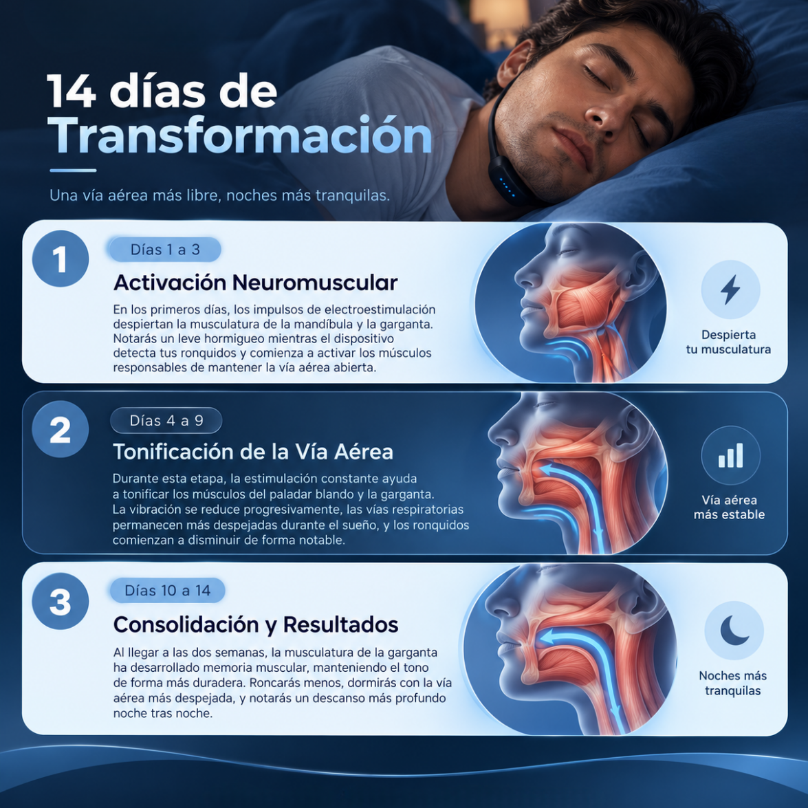 KALMIA — Dispositivo Inteligente Anti-Ronquidos